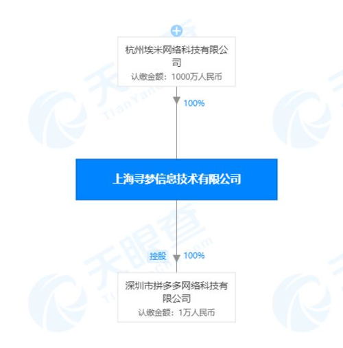 黃崢卸任上海尋夢董事，專注技術(shù)開發(fā)新藍(lán)圖